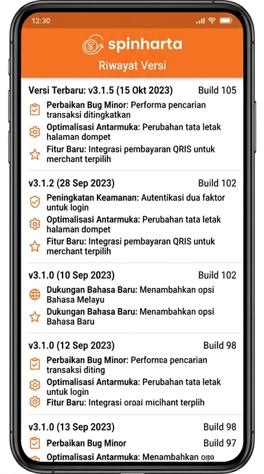 Riwayat Versi Spinharta - Pembaruan Terbaru Aplikasi